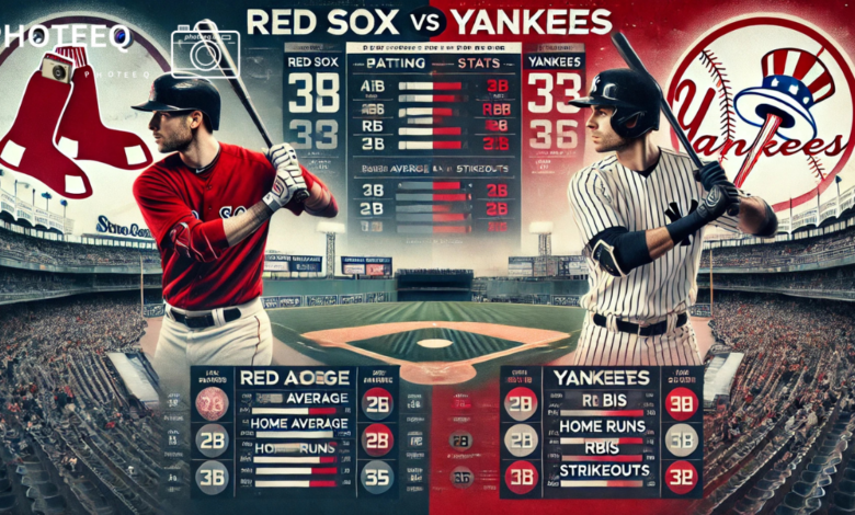 Red sox vs yankees match player stats